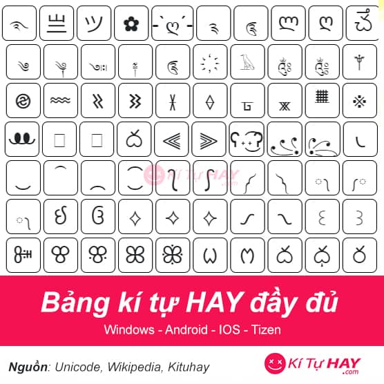 Kí Tự HAY.com