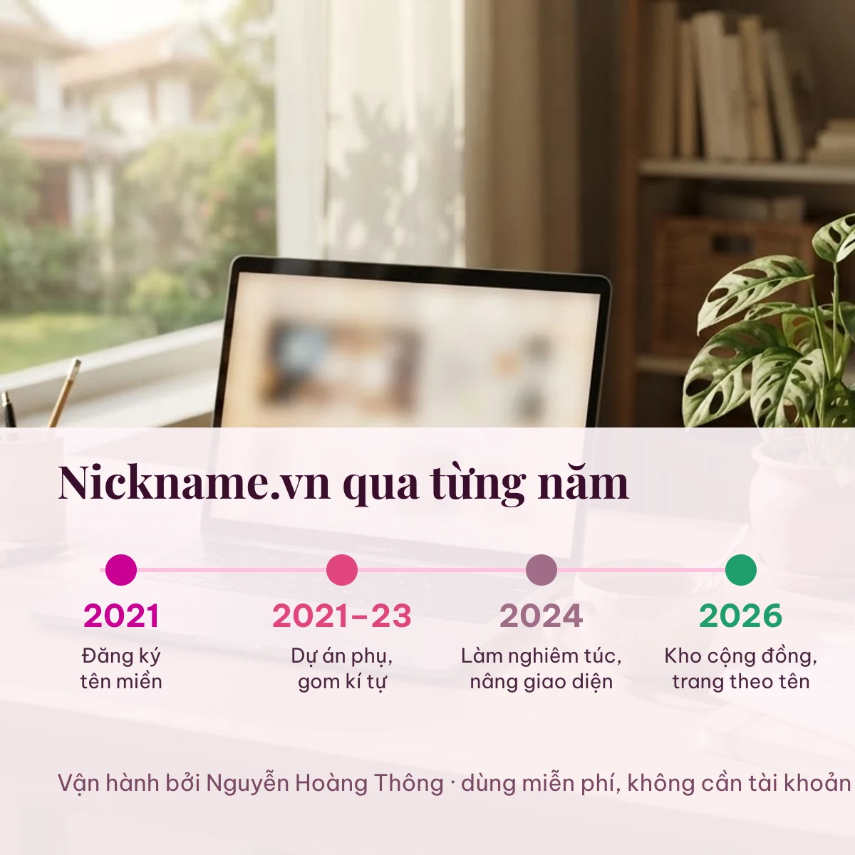 Nickname.vn qua từng năm: đăng ký tên miền 2021, làm nghiêm túc từ 2024, kho biệt danh cộng đồng 2026